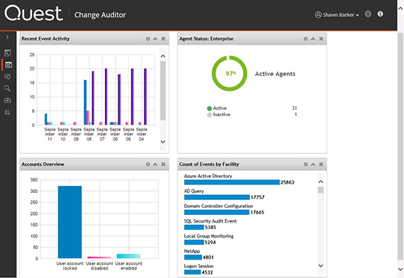 Change Auditor for Active Directory