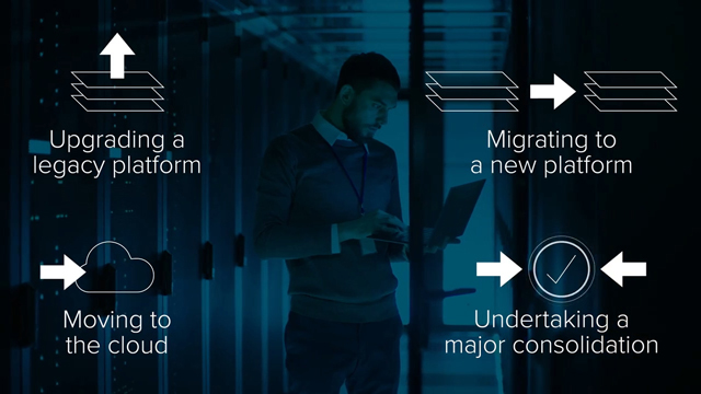 Quest Software Public Sector – IT resilience from the inside out